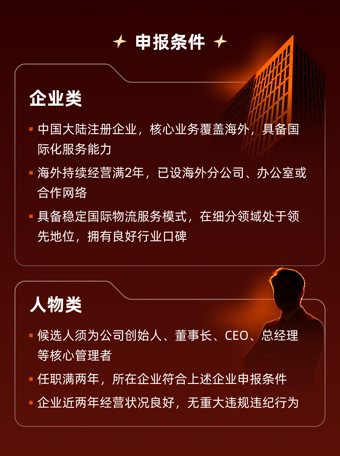 2026福布斯中国全球化物流行业30&30评选申报 - 2