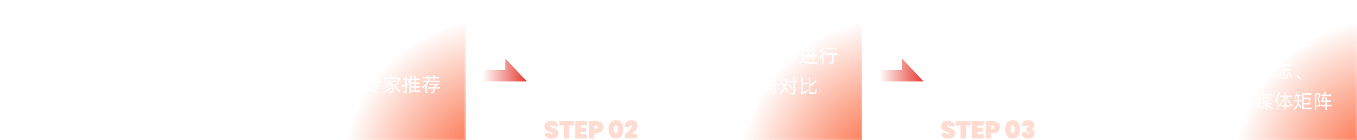 2026福布斯中国全球化物流行业30&30评选申报 - 6